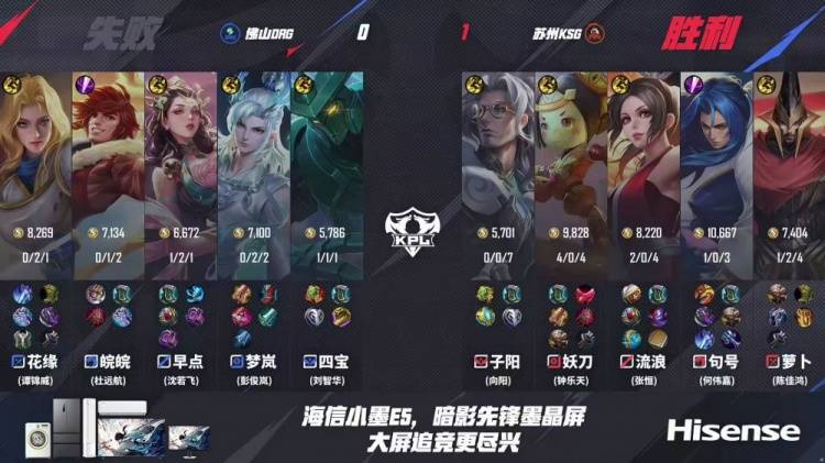关键比赛中，风暴之眼连下两城，直播间破纪录