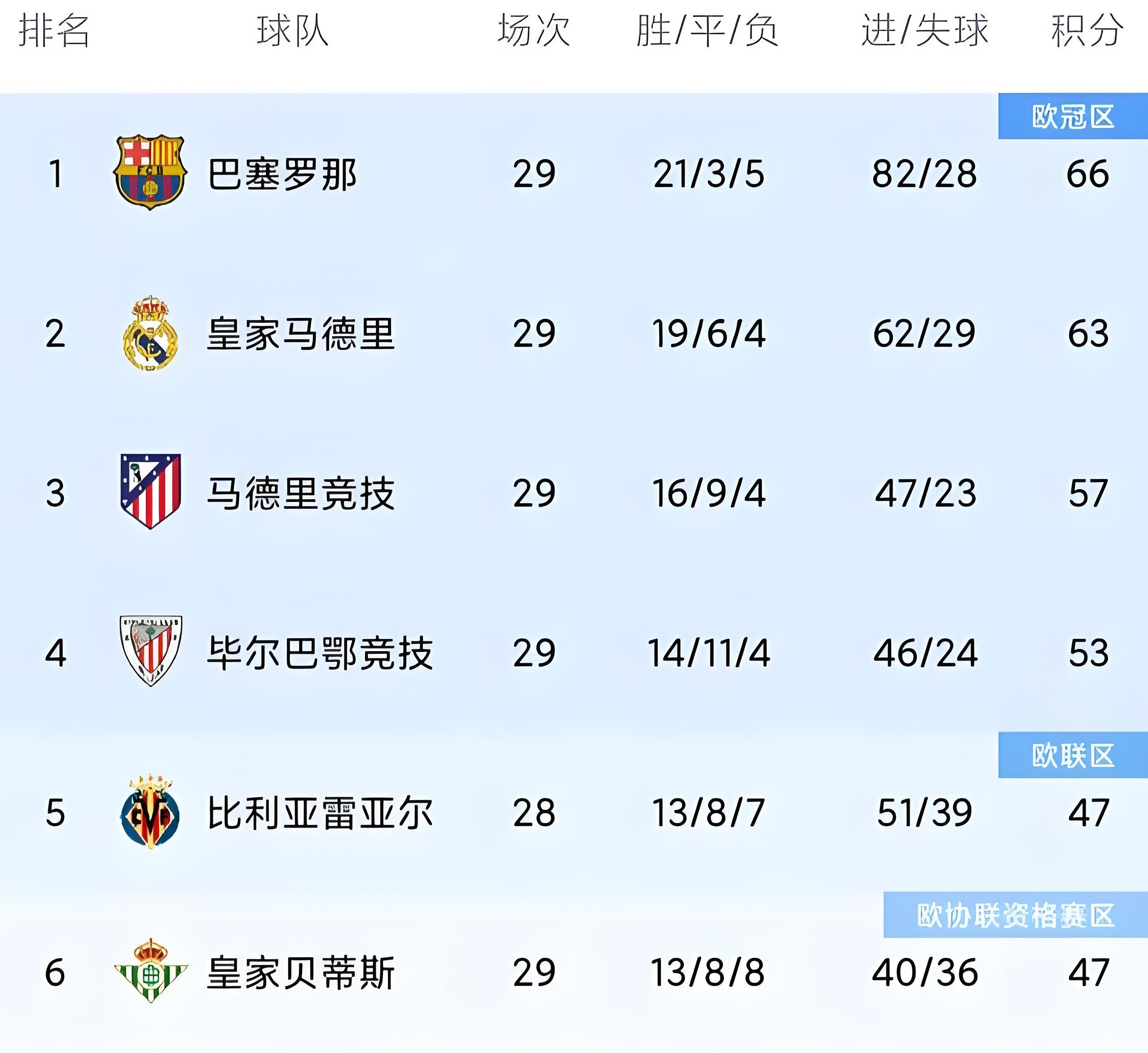 皇家马德里客战艰难晋级，将对阵拜仁慕尼黑的简单介绍