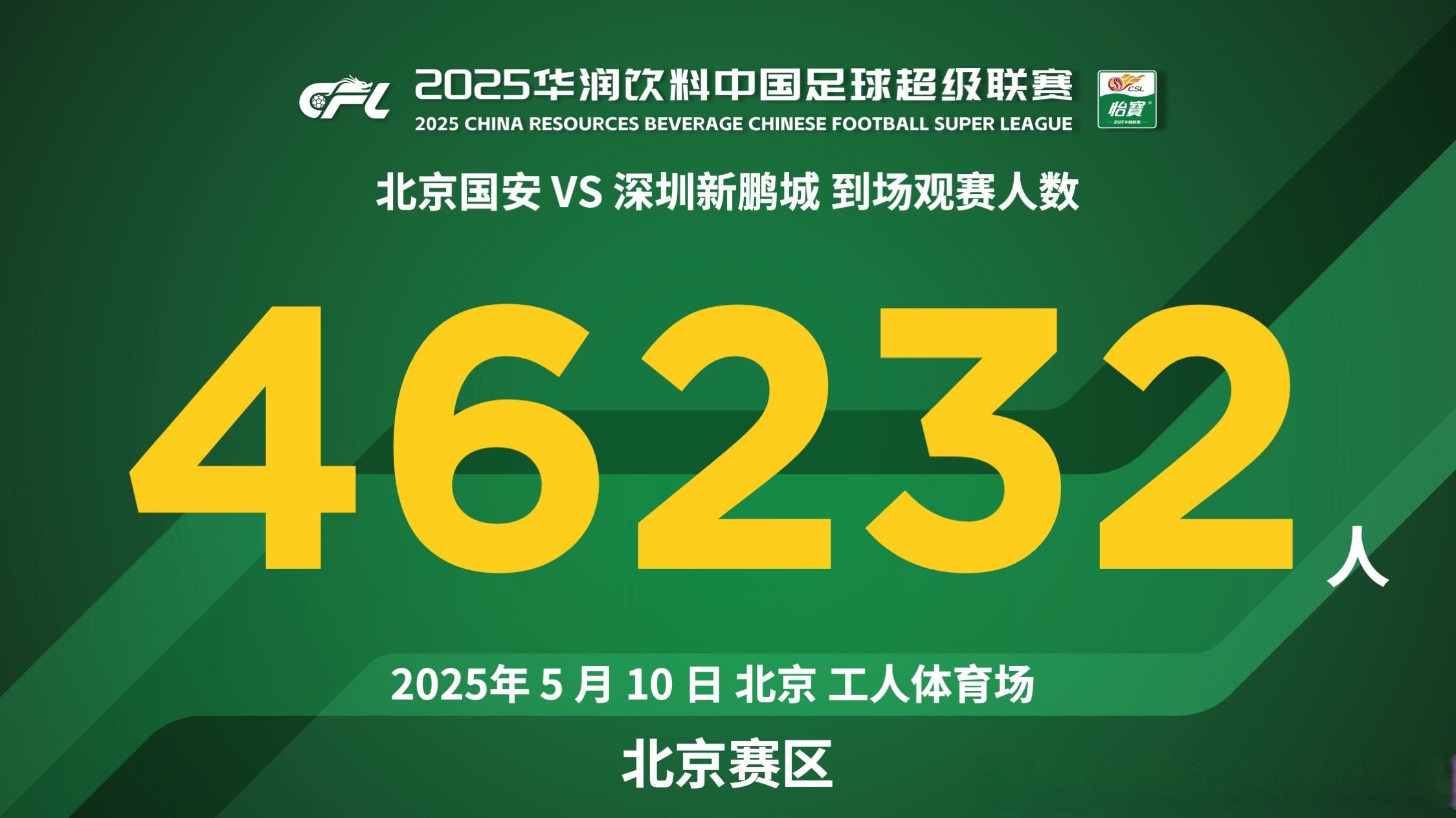 爱游戏-国安客场大胜，继续领跑中超积分榜的简单介绍