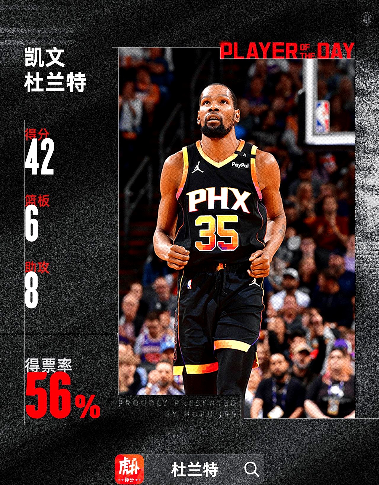 爱游戏体育地址-杜兰特再次获选全明星首发，继续引领球队进步